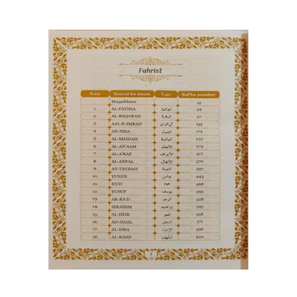 Aasaan Tarjuma E Quraan (Tauzeeh UL Quraan) - Image 2