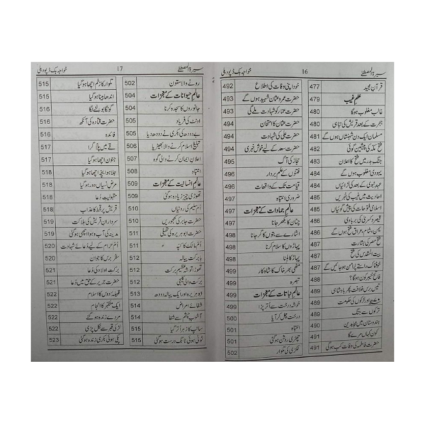 Sirat e Mustafa - Image 2
